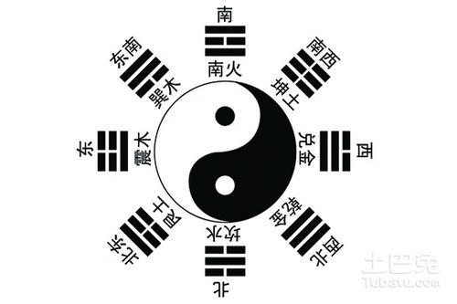 八卦yj,揭秘古代智慧与神秘传说